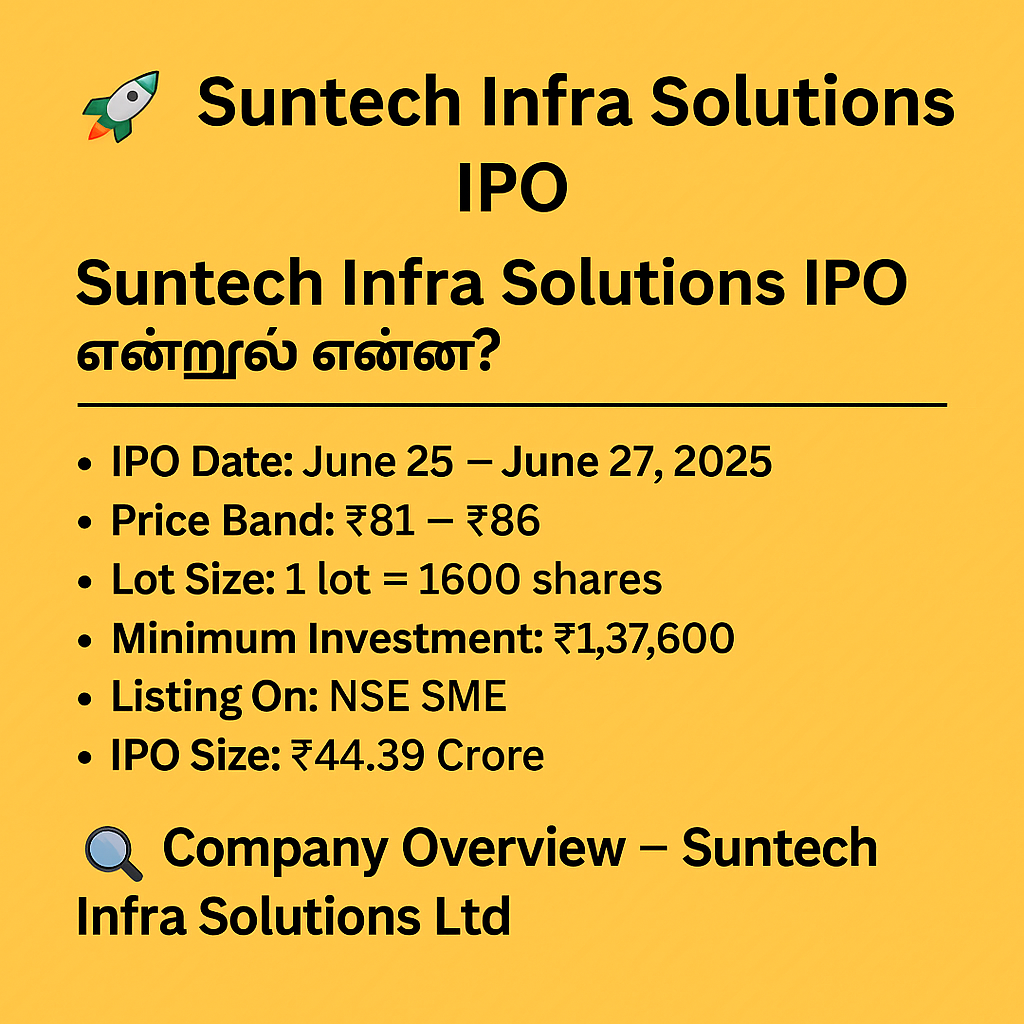 Suntech Infra Solutions IPO details in Tamil including IPO date, price band, lot size, investment amount, and listing exchange – infographic style