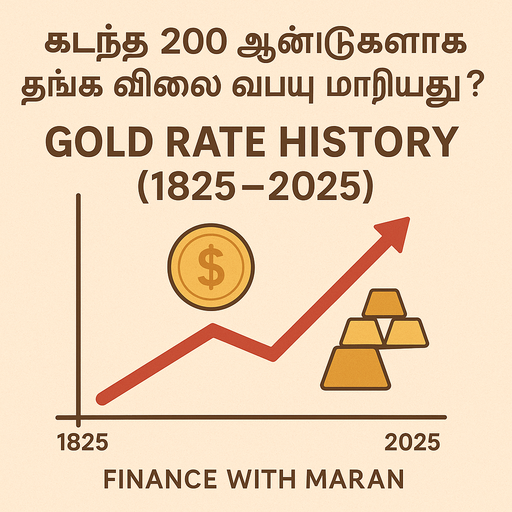 Gold Rate Past 200 Years: தங்க விலை மாற்றம் வரலாறு (1825-2025) கடந்த 200 ஆண்டுகளாக தங்க விலை எப்படி மாறியது? | Gold Rate History (1825–2025)