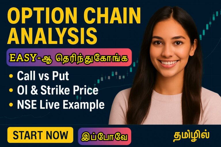 A digital thumbnail features a young South Asian woman standing confidently next to an options trading chart, with bold Tamil and English text about Option Chain Analysis.